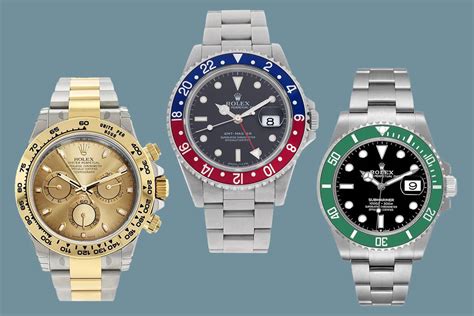 investire rolex 2023|why invest in rolex.